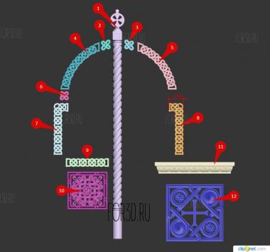 CV_0127 3d stl модель для ЧПУ