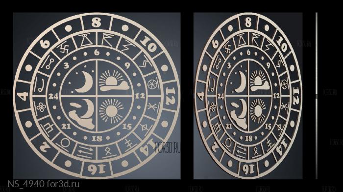 NS_4940 3d stl модель для ЧПУ