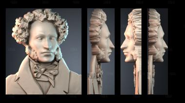 PH_1249 stl model for CNC