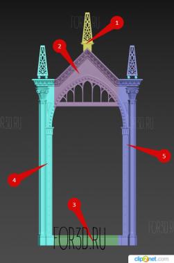 Рамки Потерра 3d stl модель для ЧПУ