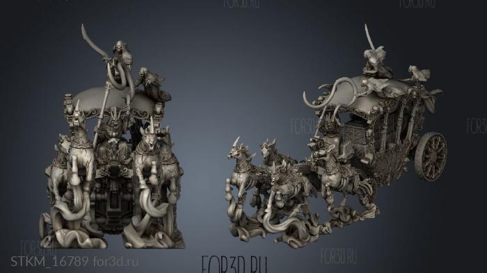 Hellish Coach Kosheivs stl model for CNC