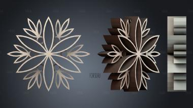 STKPR_10295 stl model for CNC