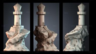 STKPR_7450 stl model for CNC