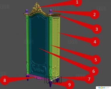 Новые размеры мебели riva 3d stl модель для ЧПУ